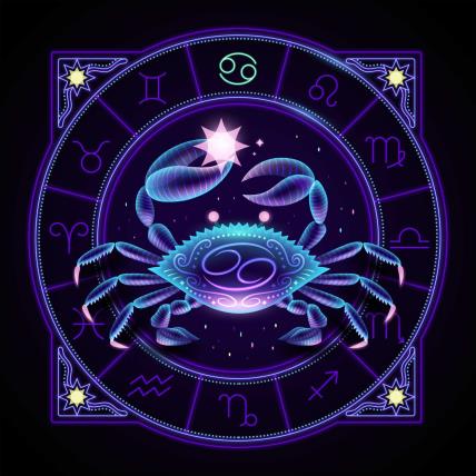 Horoskopski znakovi