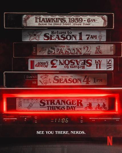 Peta sezona Stranger Things