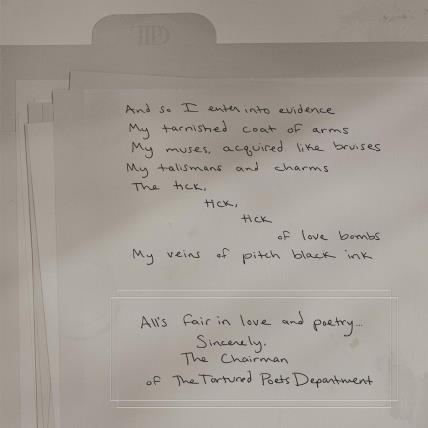 The Tortured Poets Department Taylor Swift