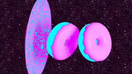 Horoskop