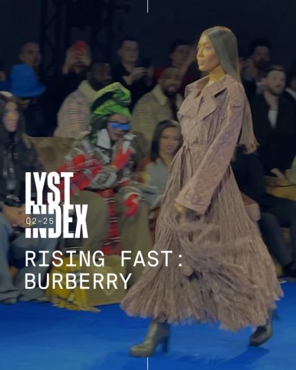 Lyst Index 2_25