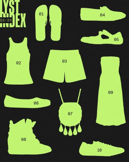 Lyst Index 2_25