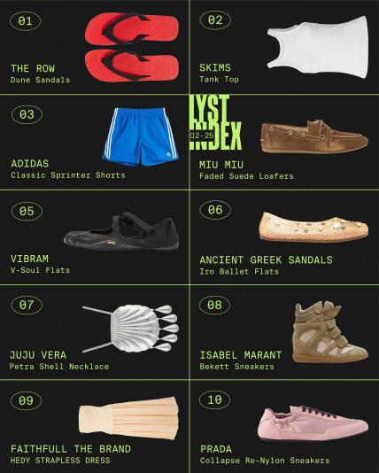 Lyst Index 2_25
