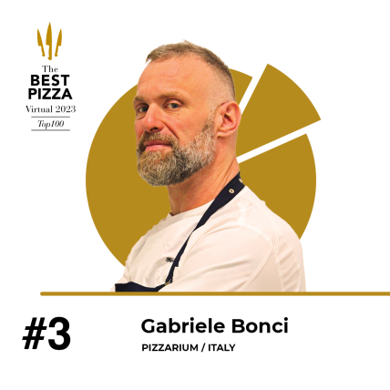 The Best Pizza Awards 2023